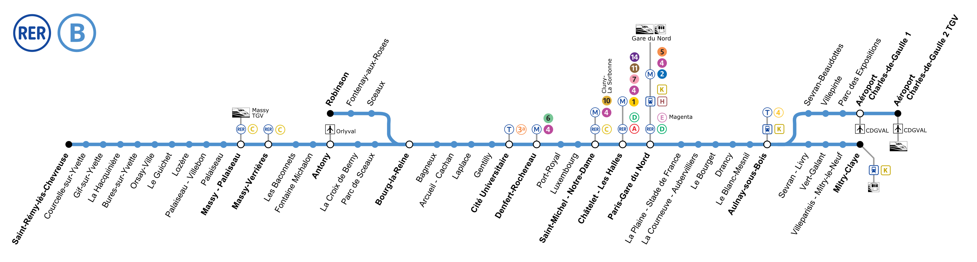 Paris RER B Map | Paris-Metro-Map.info