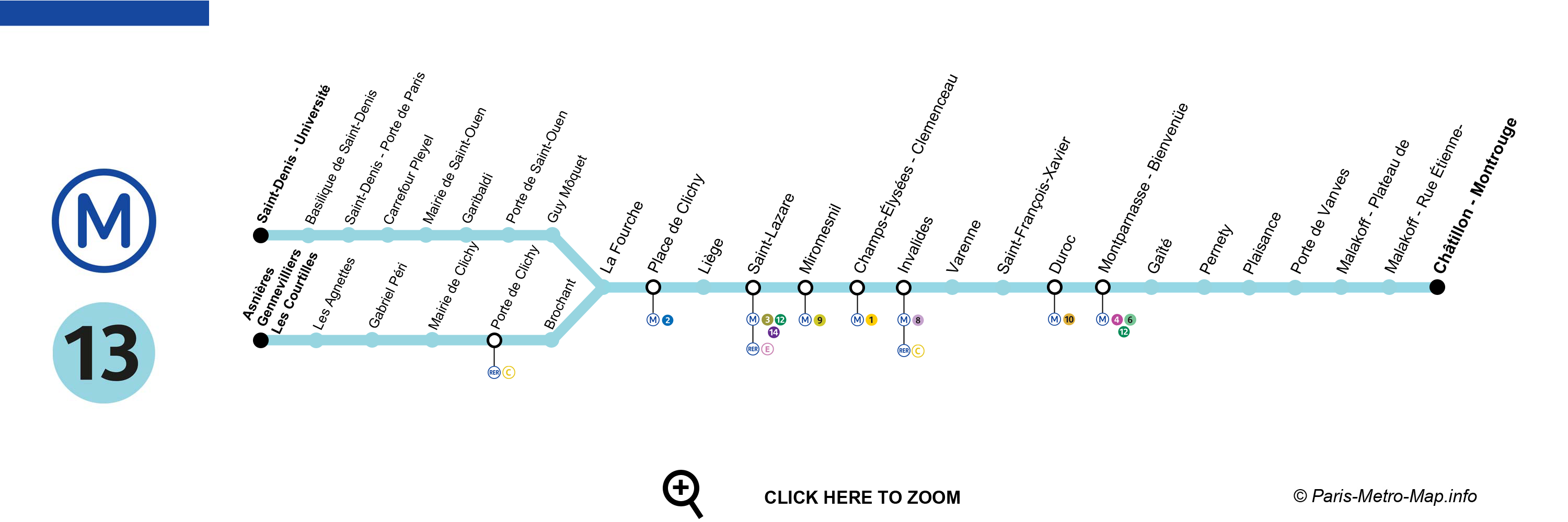 Paris metro line 13 map