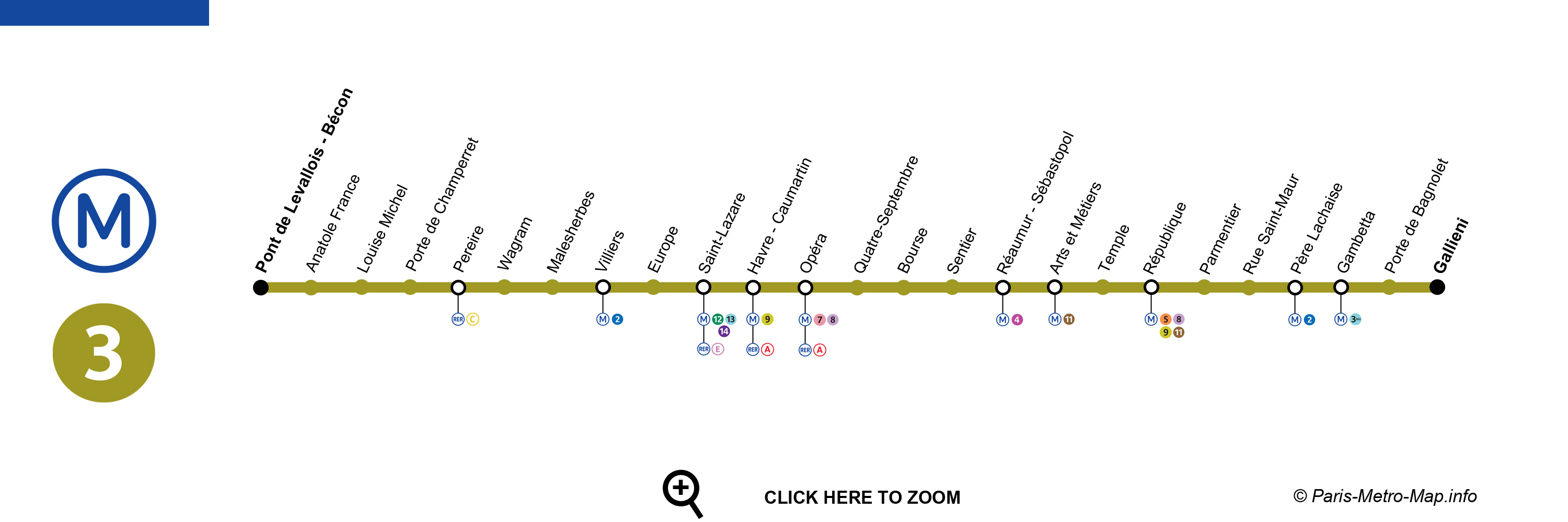 Paris metro line 3 map