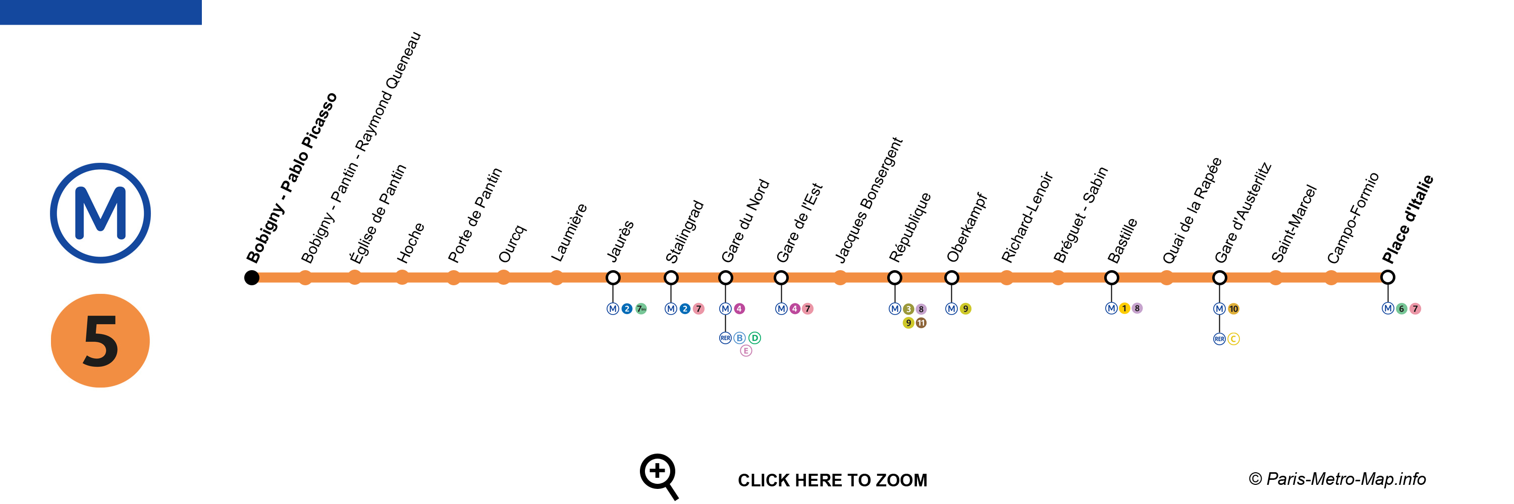 Gare De Lest Map