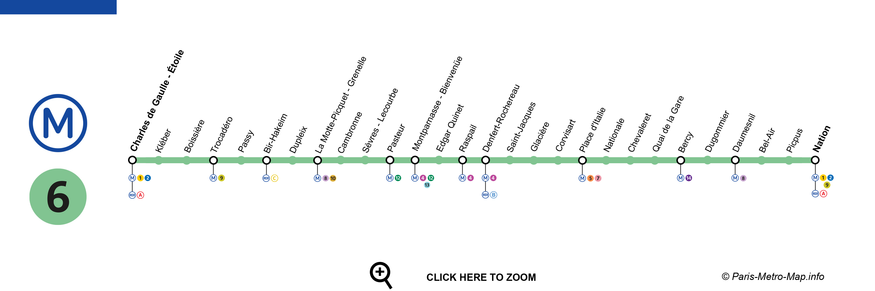 Paris metro 6 map