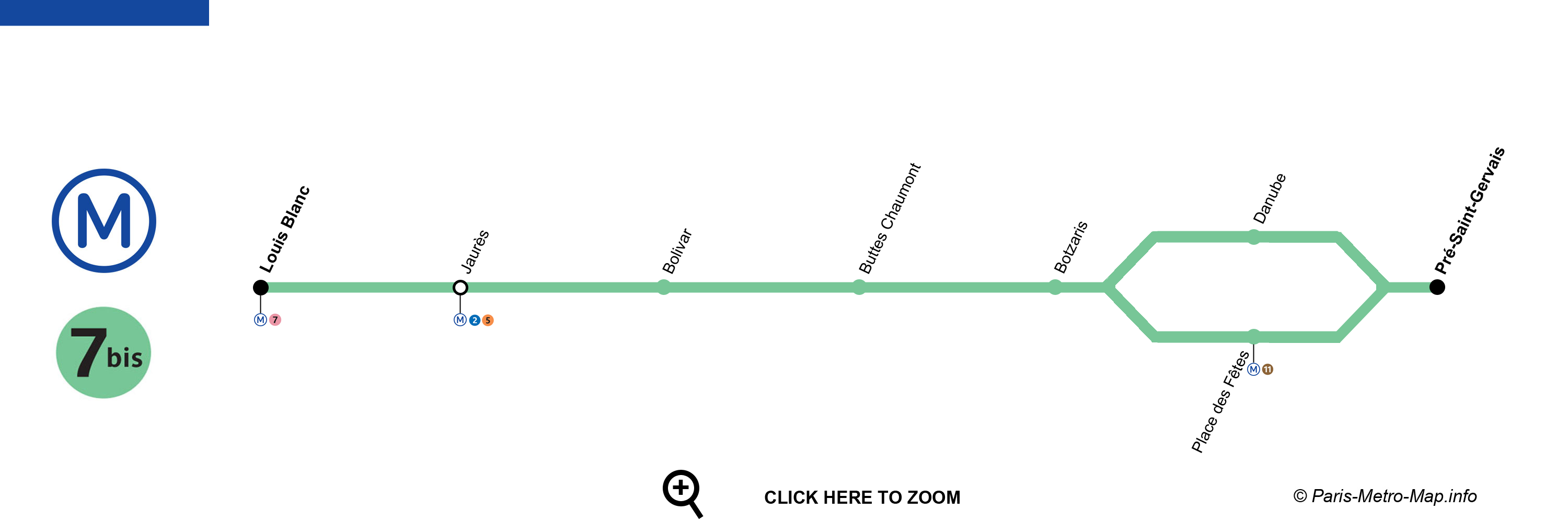 Paris Metro Line 7 bis Map