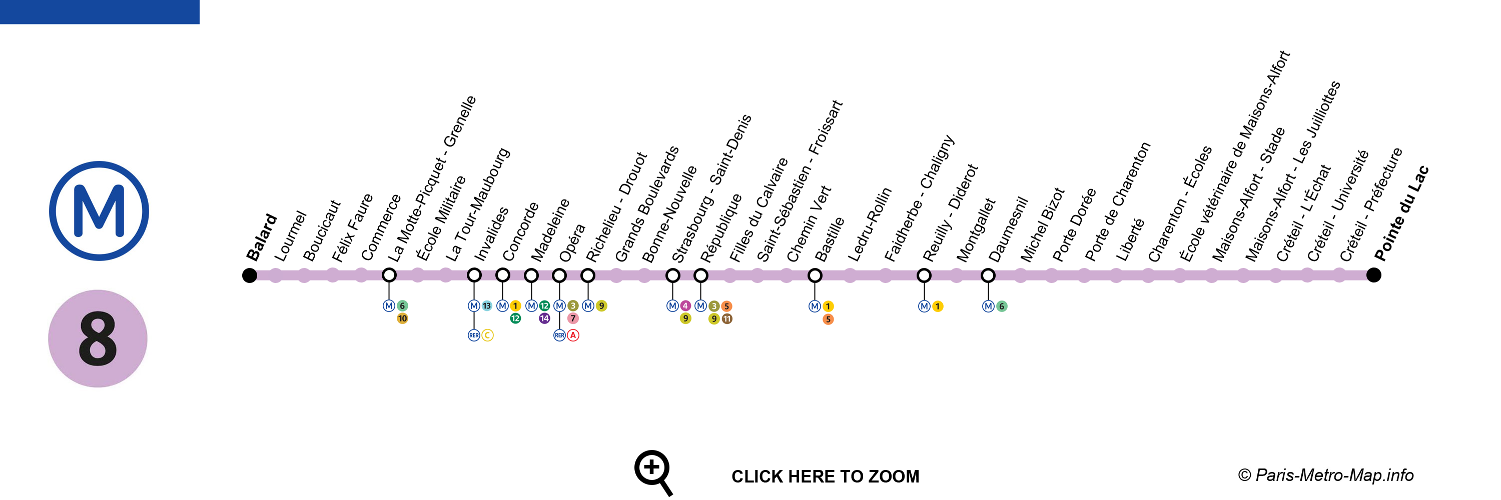 Paris Metro Line 8 Map