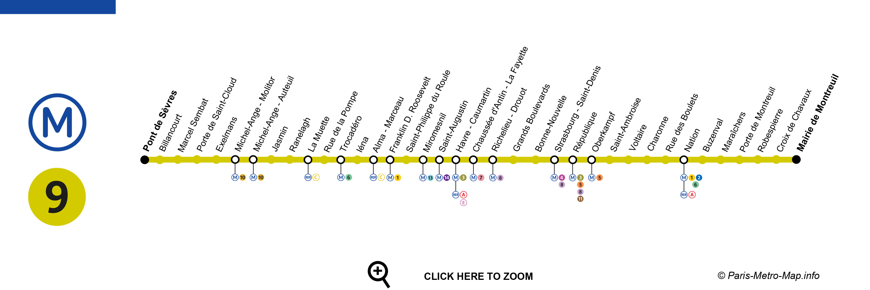 Metro Paris Line 9 Map