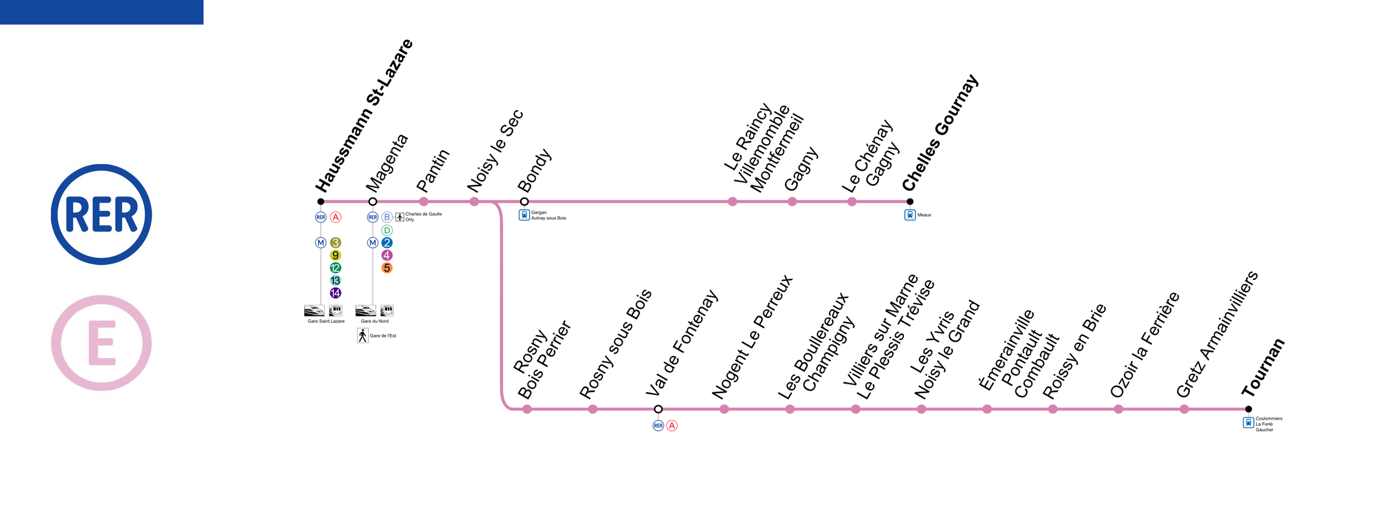 Paris RER Map 2023 - Lines, Schedules, Tickets, Tourist Info