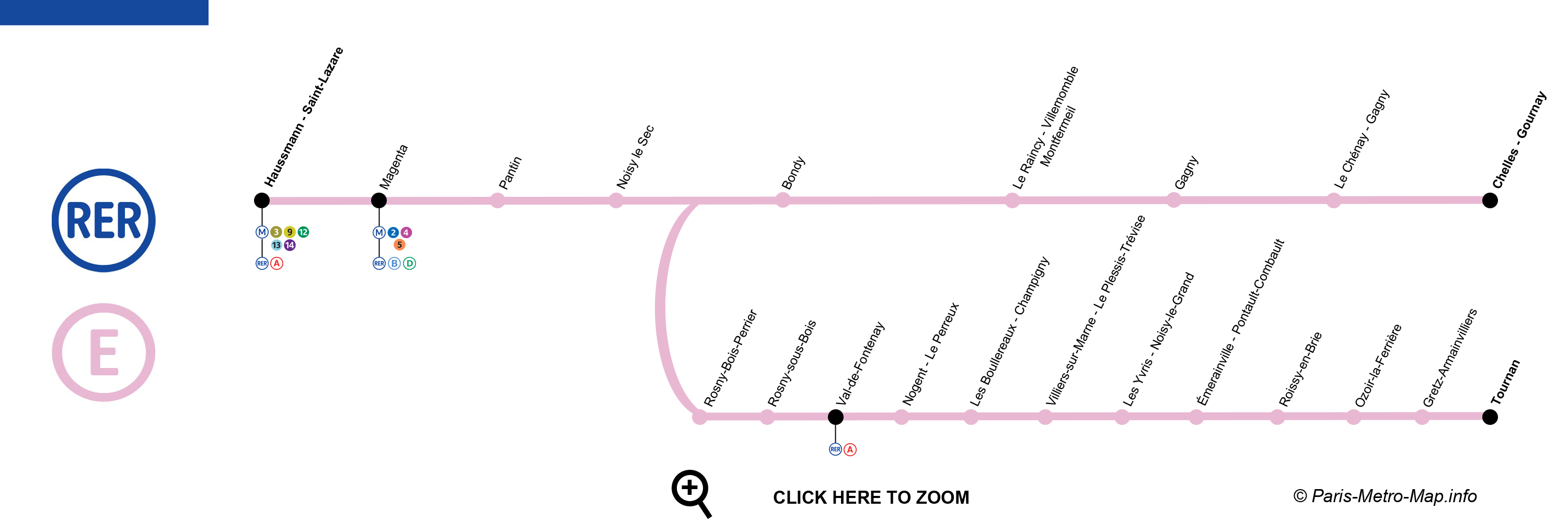 horaires train chelles gournay-gare de lest