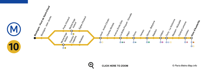 plan du métro 10 de paris