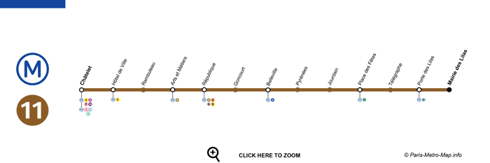 Paris Metro Map 2024 - Stations, Lines, Ticket Price