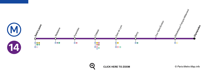 Paris Metro Map 2024 - Stations, Lines, Ticket Price