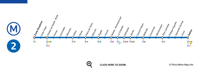 plan du métro 2 de paris