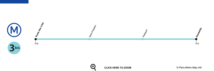 paris metro line 3 bis map