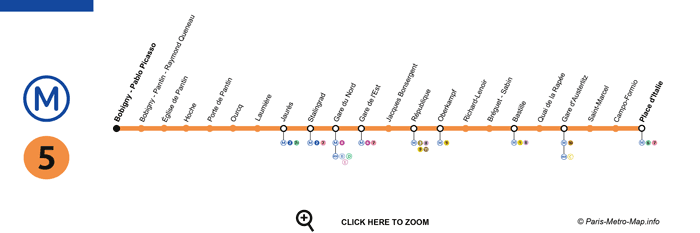 Paris Metro Map 2024 - Stations, Lines, Ticket Price