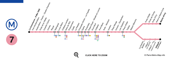 paris metro line 7 map