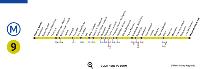 plan du métro 9 de paris