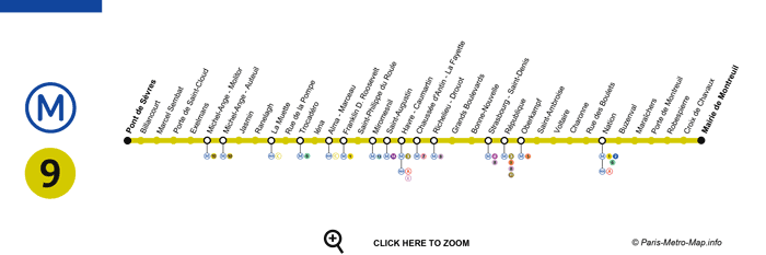 Paris Metro Map 2019 - Timetable, Ticket Price, Tourist Information